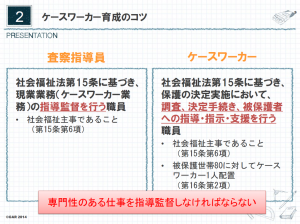 2.ケースワーカー育成のコツ